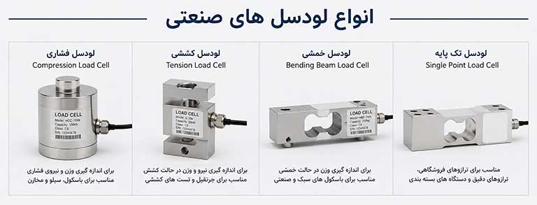 انواع لودسل های صنعتی