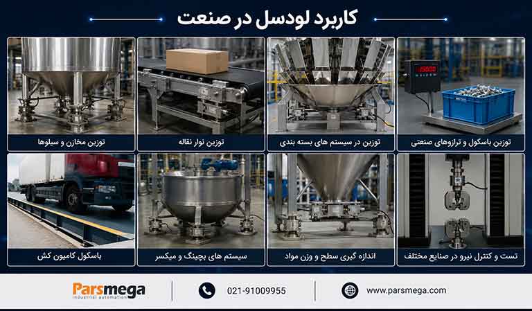 کاربرد لودسل در صنعت شامل توزین مخازن، سیلوها، باسکول، سیستم های بسته بندی، نوار نقاله و تجهیزات تست نیرو
