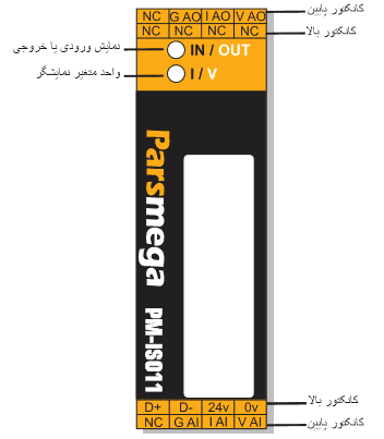 اتصالات ایزولاتو و مبدل سیگنال آنالوگ پارس مگا