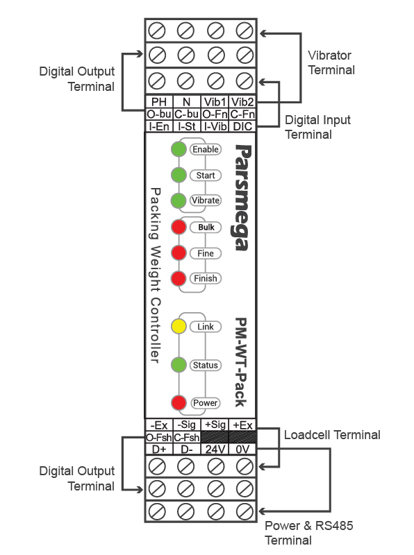 PM-WT-Pack- Connections-اتصالات کنترلر وزن و ویبره پارس مگا