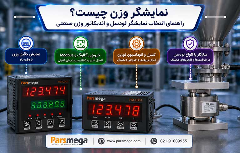 نمایشگر وزن چیست؟ راهنمای انتخاب نمایشگر لودسل و اندیکاتور وزن صنعتی